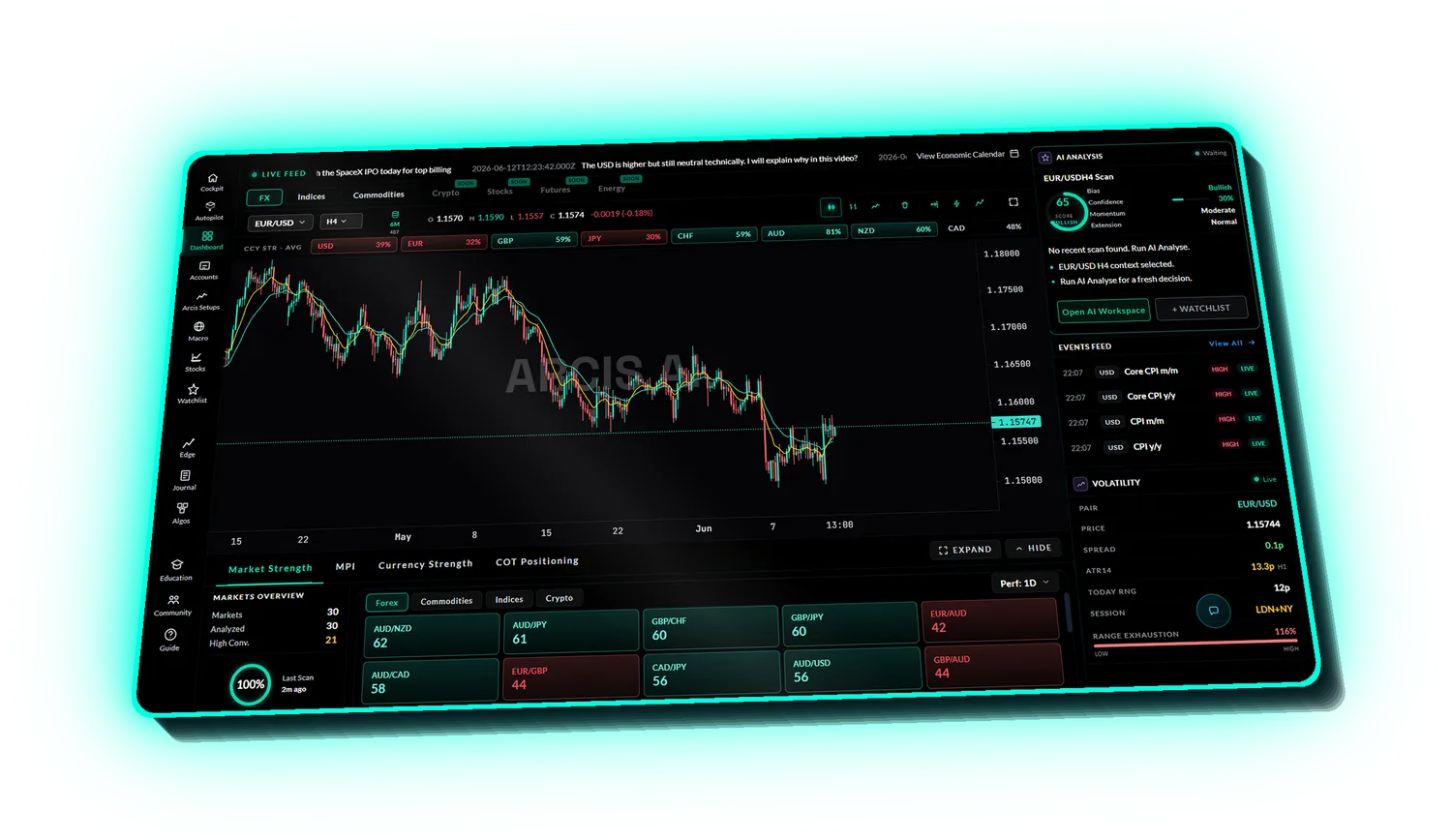 Arcis AI trading terminal