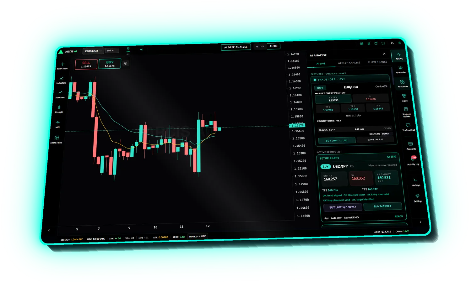 Arcis AI LIVE — ready-to-take setup with entry, stop and three targets