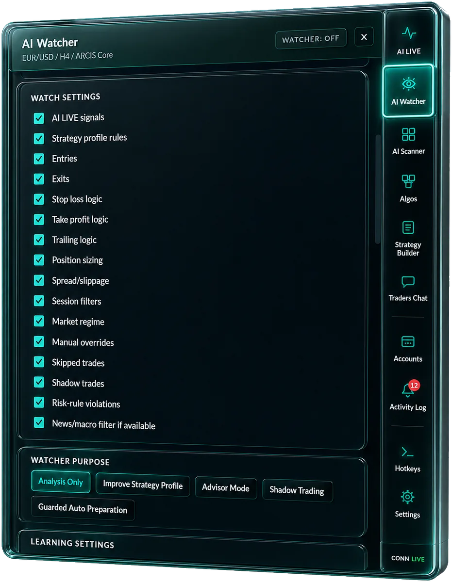 AI Watcher — Watch Settings and Watcher Purpose (Analysis Only, Improve Strategy Profile, Advisor, Shadow Trading)