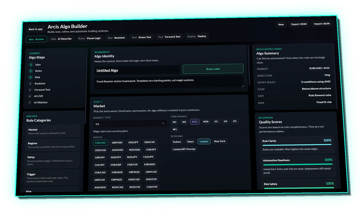 Algo Builder — full workspace with market, rules and quality scores (rule clarity, automation readiness, risk safety)