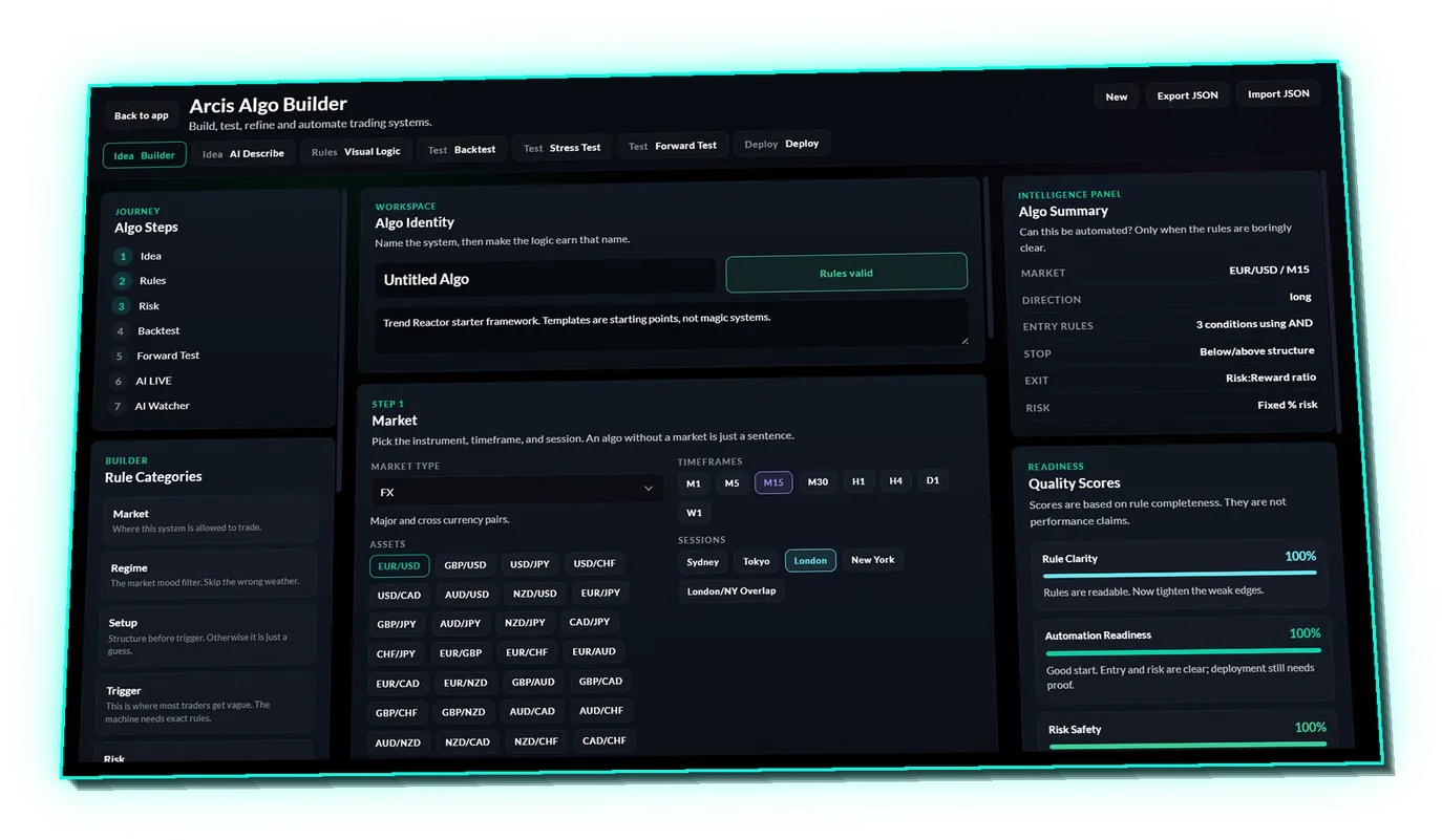 Arcis Algo Builder — build, test, refine and automate trading systems