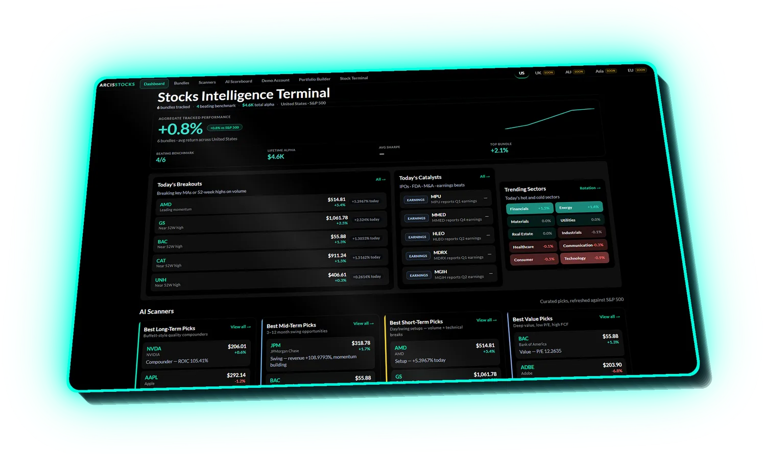 Arcis Stocks Intelligence Terminal — dashboard, breakouts, catalysts and scanners