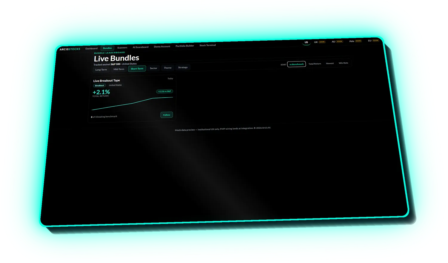 Arcis Stocks — Live Bundles leaderboard across short, mid and long-term horizons, tracked vs S&P 500