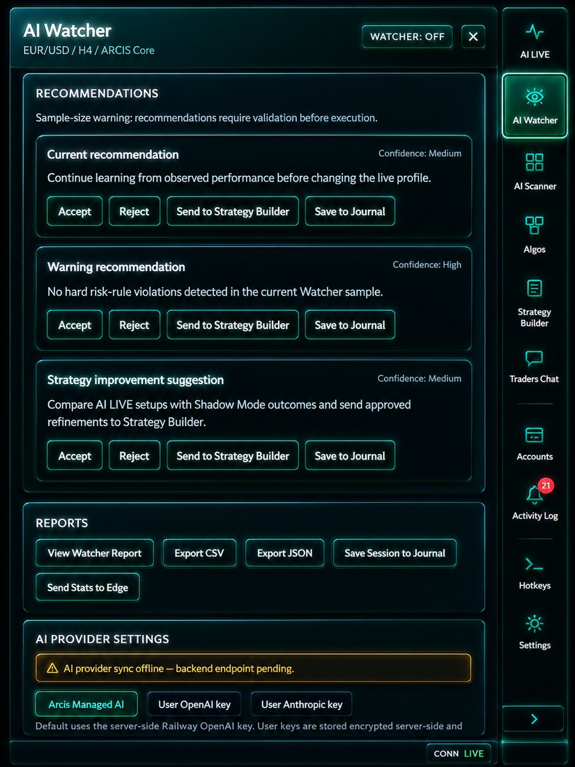 AI Watcher — Recommendations panel with Accept/Reject and Send to Strategy Builder